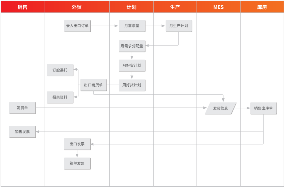 1648631300603393.png 图片.png