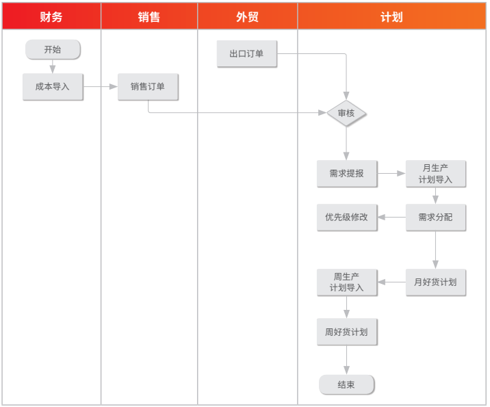 1648631306351350.png 图片.png