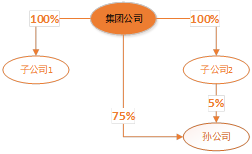1656902754240853.png 图片.png