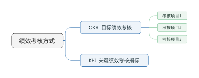 1656902772129447.png 图片.png