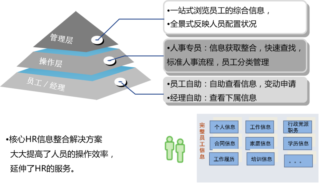 1656902775174898.png 图片.png