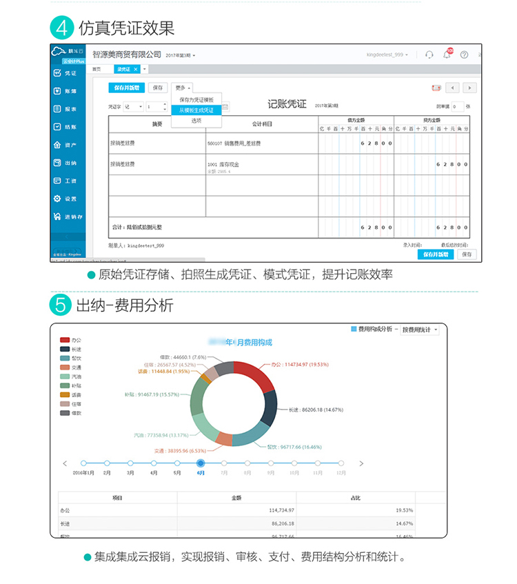 2.青岛瑞兴财务管理咨询有限公司怎么样?