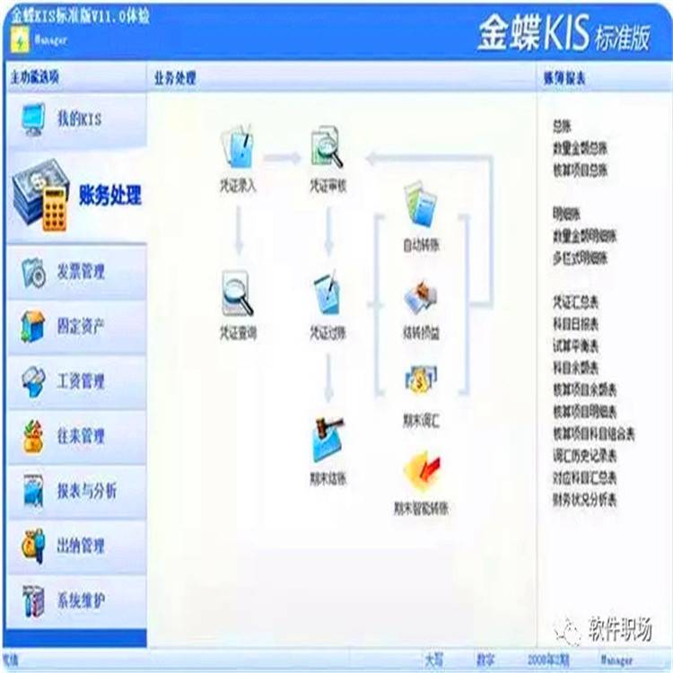 2、目前市面上有哪些理财软件，能推荐一款好用的吗？ 